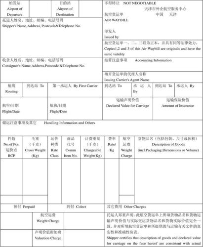 南京有货货运南京军荣航空货运代理有限公司介绍？
