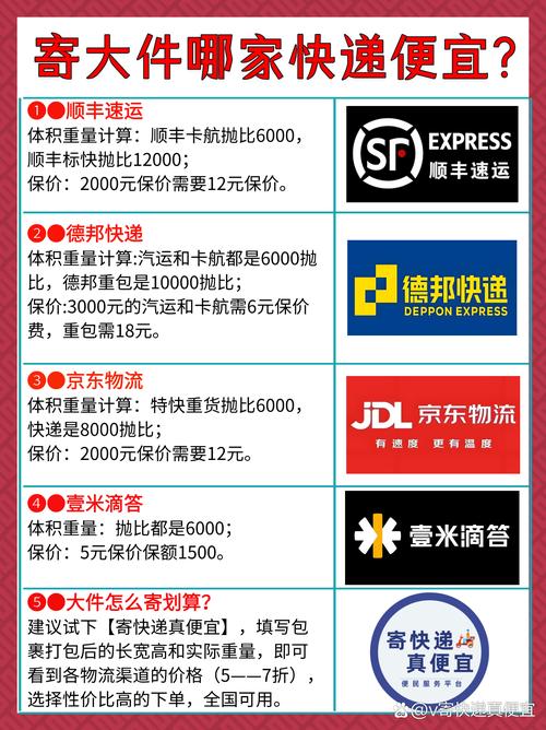 快递行李货运物流公司可以托运行李吗？