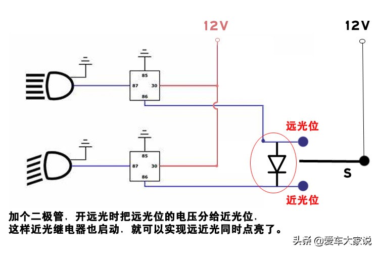 吉利货运面包维修汽车空调澎胀阀多少钱钱？