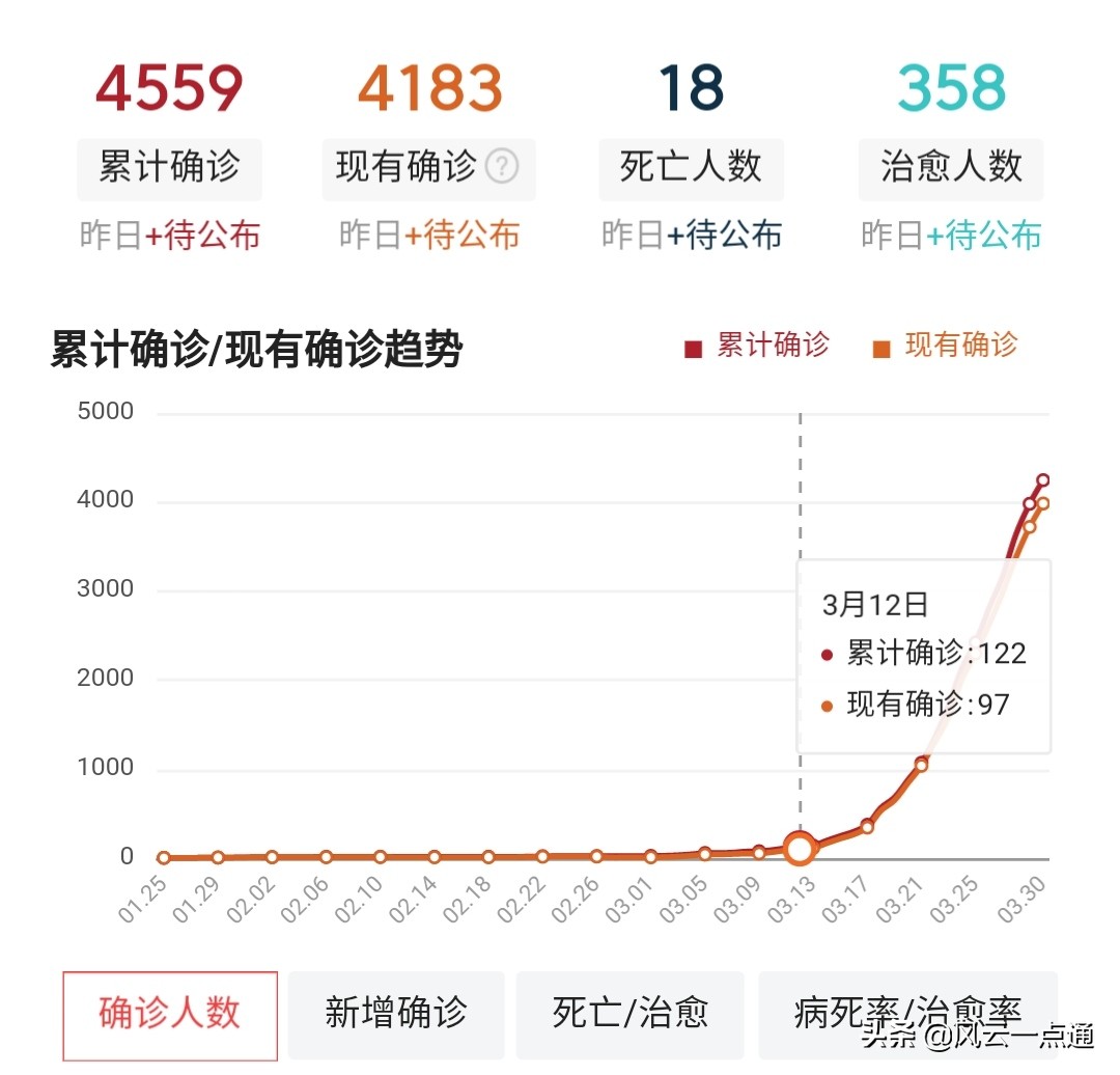 澳洲机场货运萧山机场到澳大利亚需多少小时？