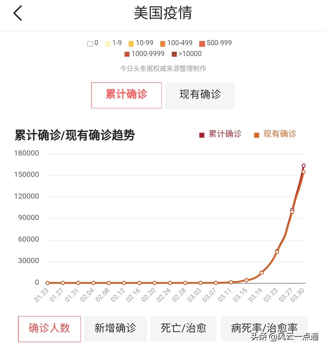 澳洲机场货运萧山机场到澳大利亚需多少小时？