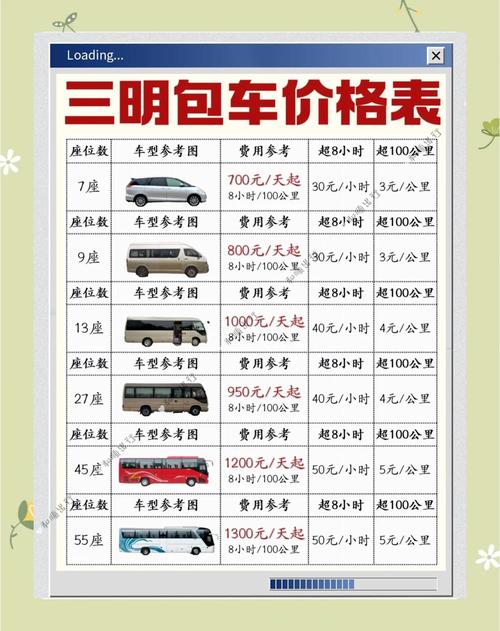 高速客货运全顺三座货车高速怎么收费？