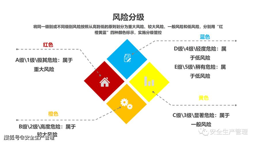 铁路防疫货运铁路双重预防机制是什么？