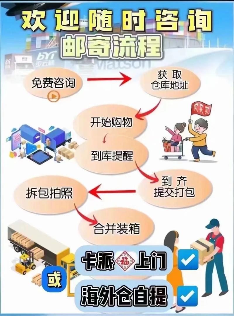 货运员岗位货运接单员是做什么的？