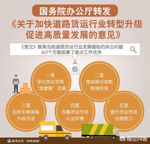 公路货运调整铁路货运比公路货运便宜多少？
