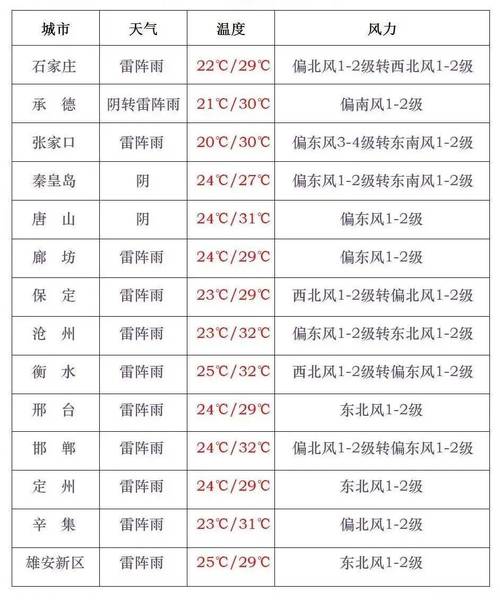 邯郸货运线邯郸货运资格证网上申请流程？