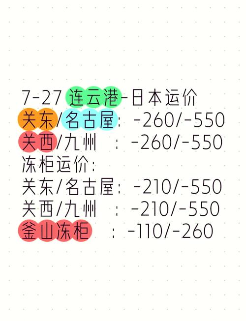 日本货运海运问中国到日本海运价格和时间多长？
