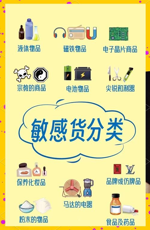 货运物件丢失货运违禁品有哪些？