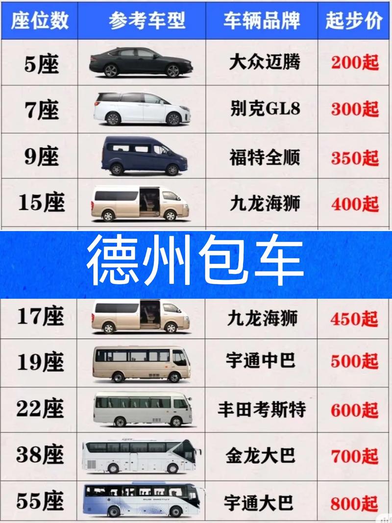 宁津齐河货运山东省德州市公务员待遇怎么样，一个月工资有多少？