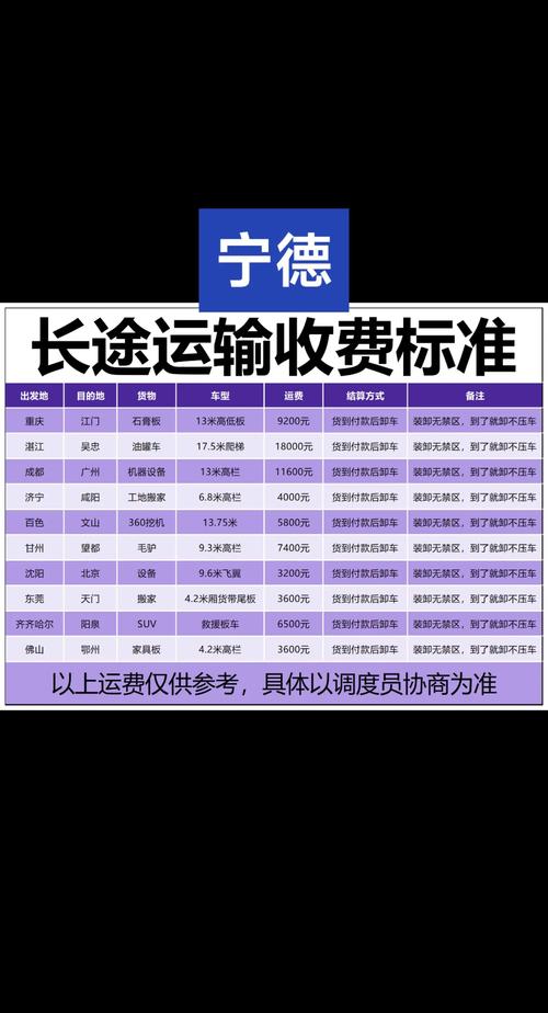 车队货运运营个人怎么注册货运车队？