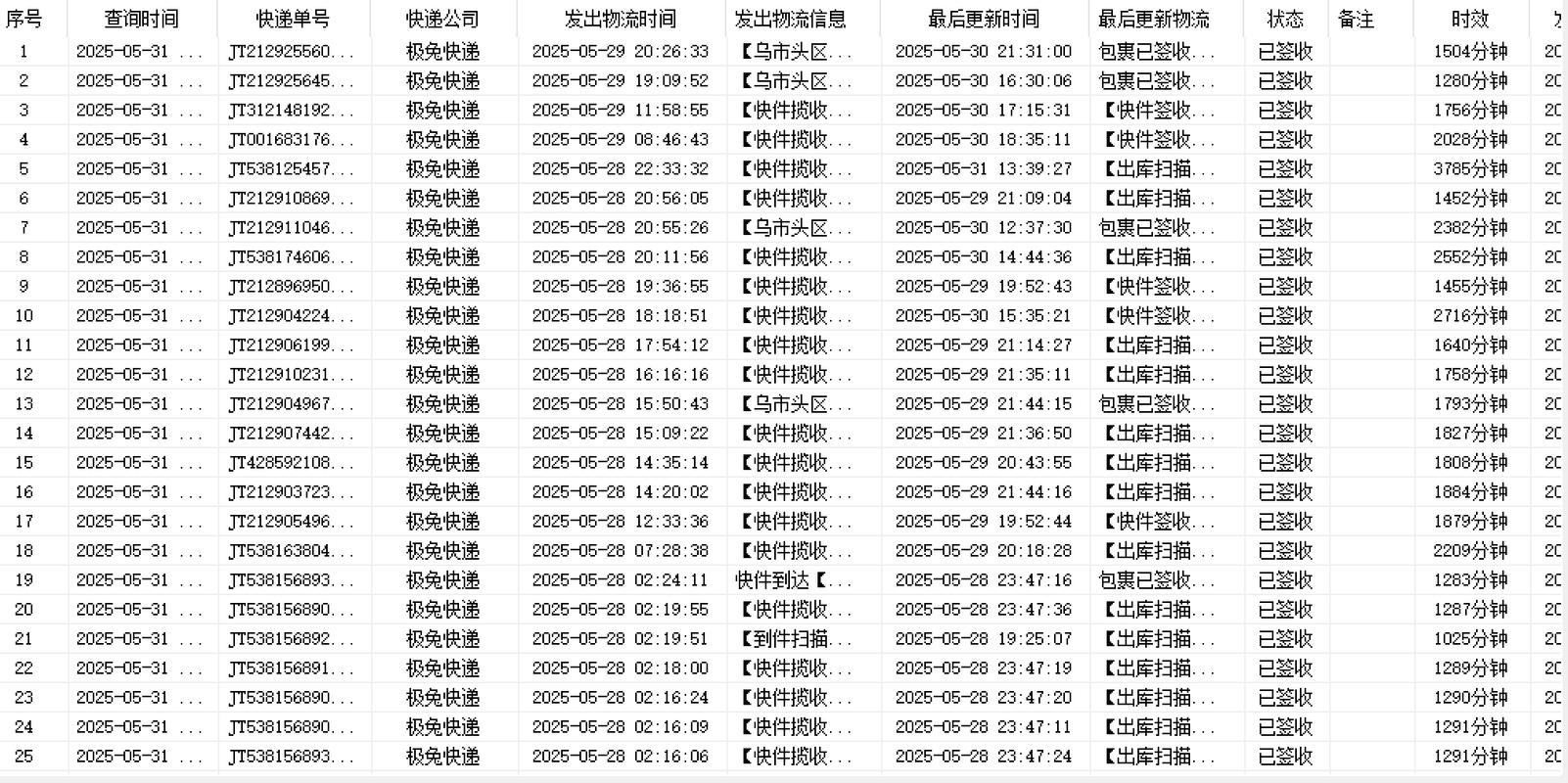 货运记录范文快递明明已经发出，为什么查不到物流记录？