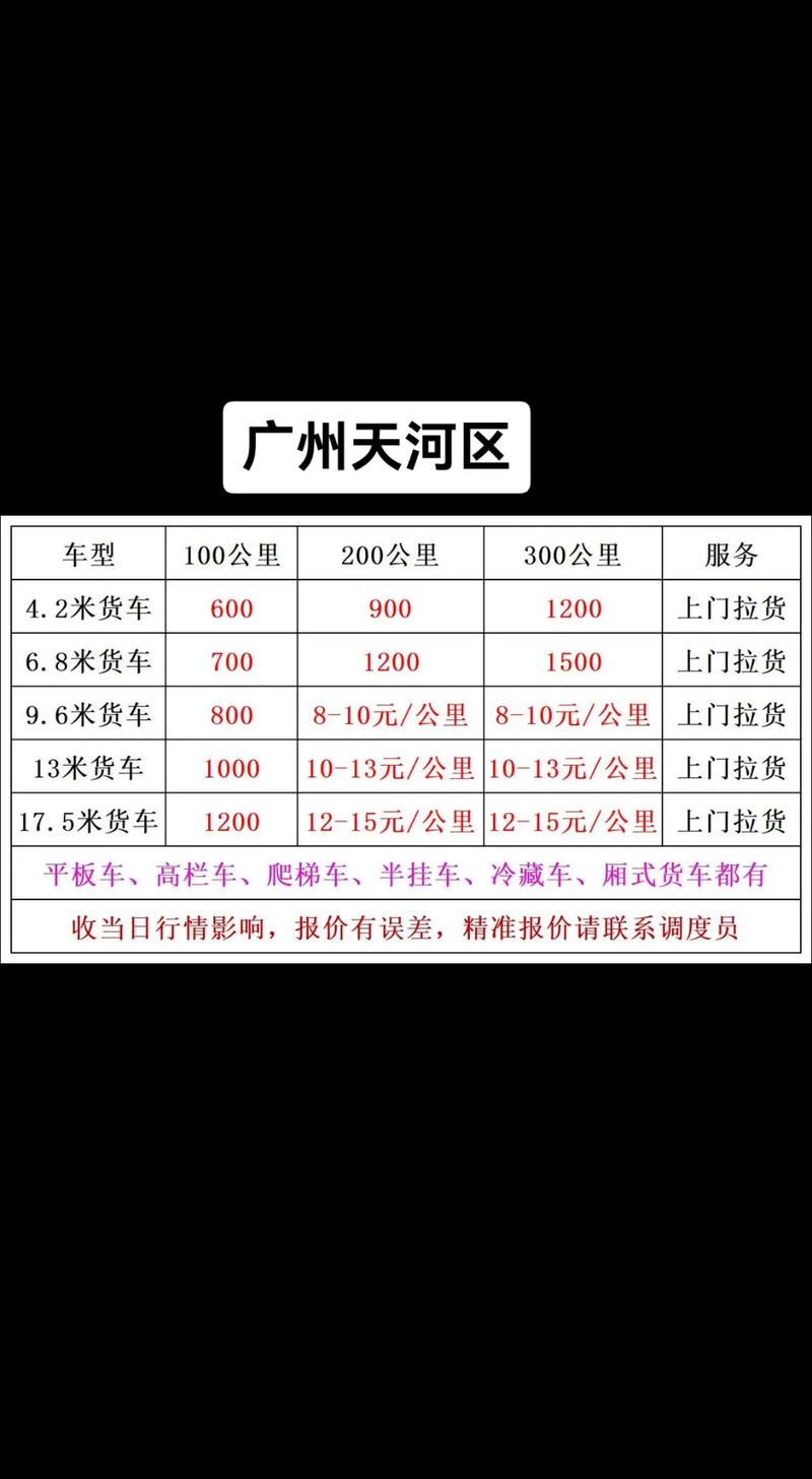 天河货运仓天河机场承接物流业务吗？
