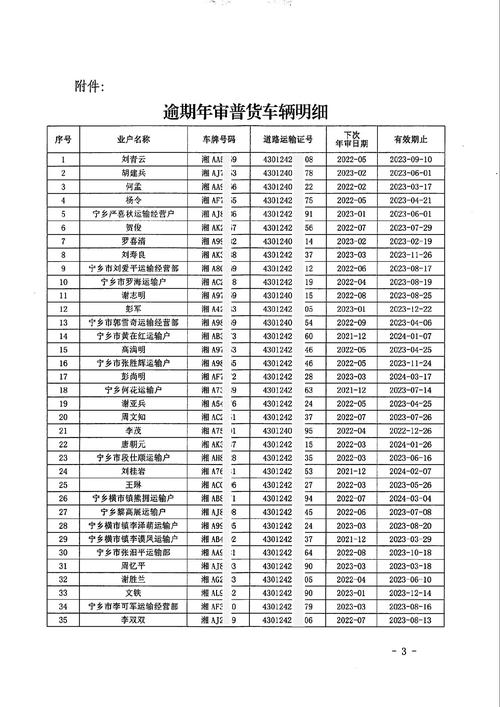货运汽车销户货运机动车辆怎么销户？