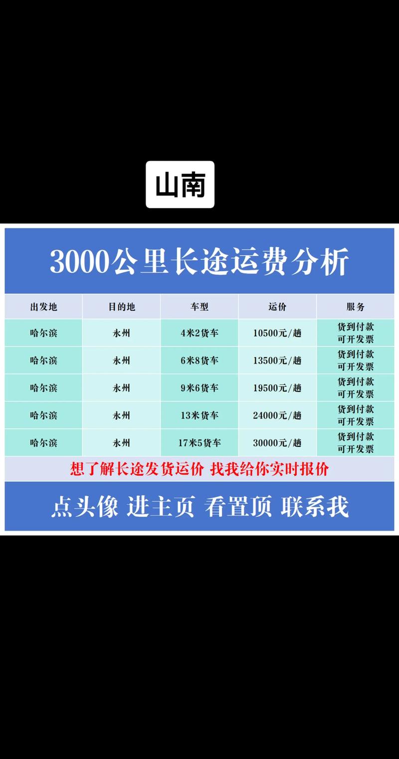 南航货运运价航空公司的运费标准重量吨？