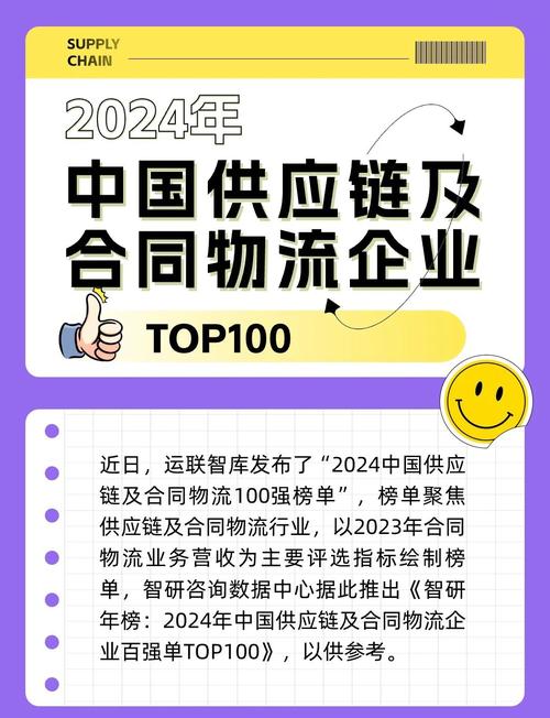 现代货运趋势物流业发展现状及趋势？