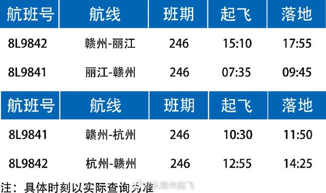 赣州货运机场赣州有机场吗离火车站有多远？