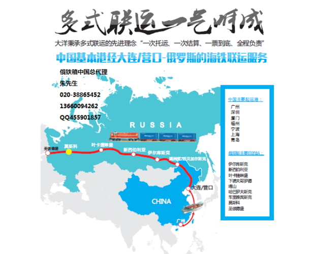 货运物流规则货运列车车次分类？