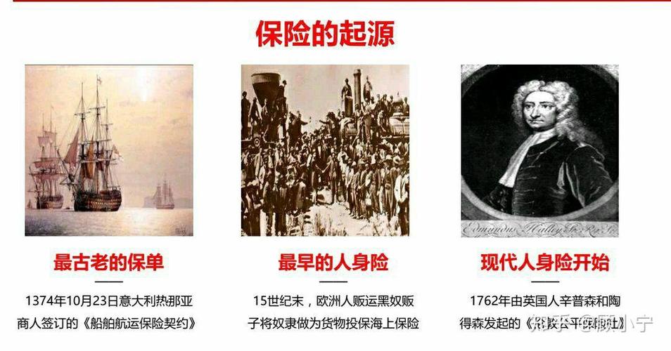 货运险历程货运险起源时间？