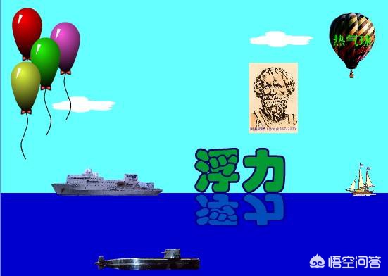石头货运船鱼缸里放石头船好不好？