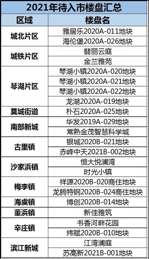 常熟货车货运2021年常熟汽车报废补贴政策？