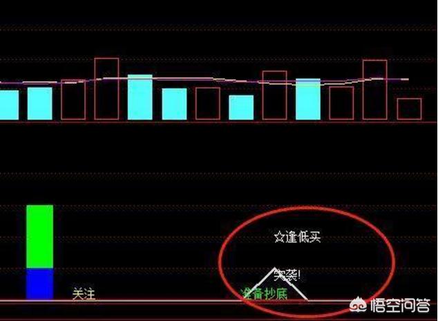 中信货运中心中国国际货运航空有限公司开通的航线？