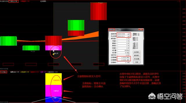 中信货运中心中国国际货运航空有限公司开通的航线？