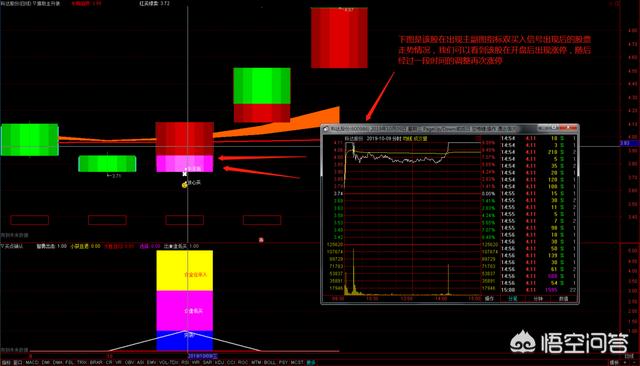 中信货运中心中国国际货运航空有限公司开通的航线？