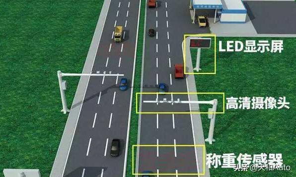 上海 皮卡 货运皮卡车能进上海市区吗？