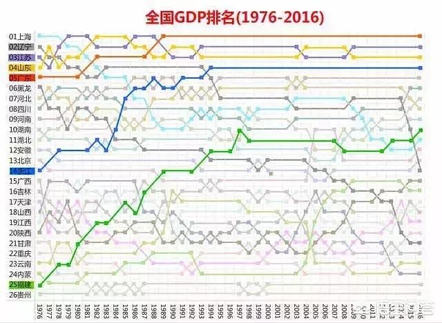 北海4.2货运北海国际客运港附近好玩吗？