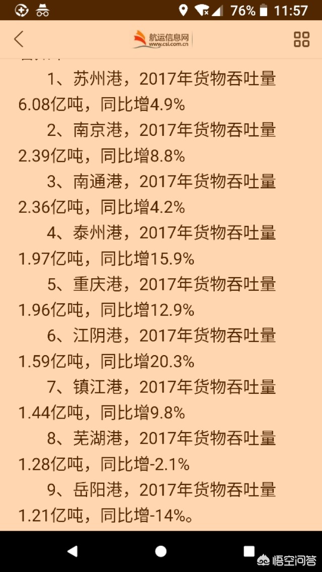 阳山巷货运口货什么意思？