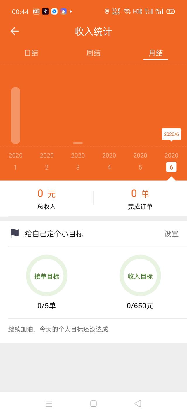 线上同城货运同城货运货源哪里找？