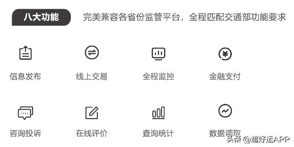 货运类 app十大货运app排行榜？