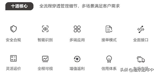 货运类 app十大货运app排行榜？