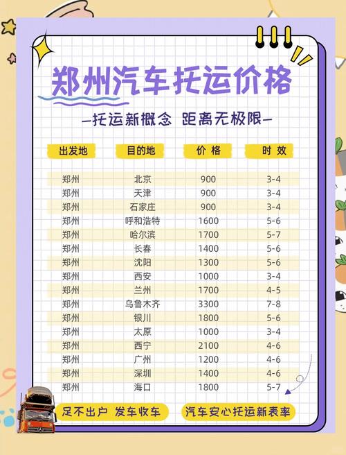 许昌郑州货运京东快递郑州到许昌的快递多久？