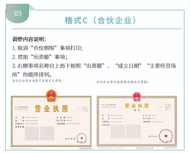 企业货运部货运部营业执照怎么办？