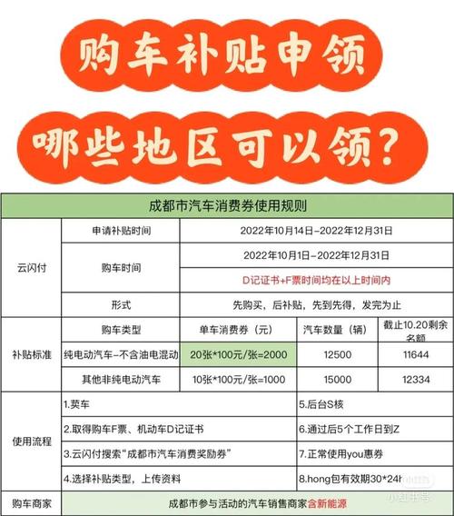 网络货运补贴货运新能源车有什么补贴政策？