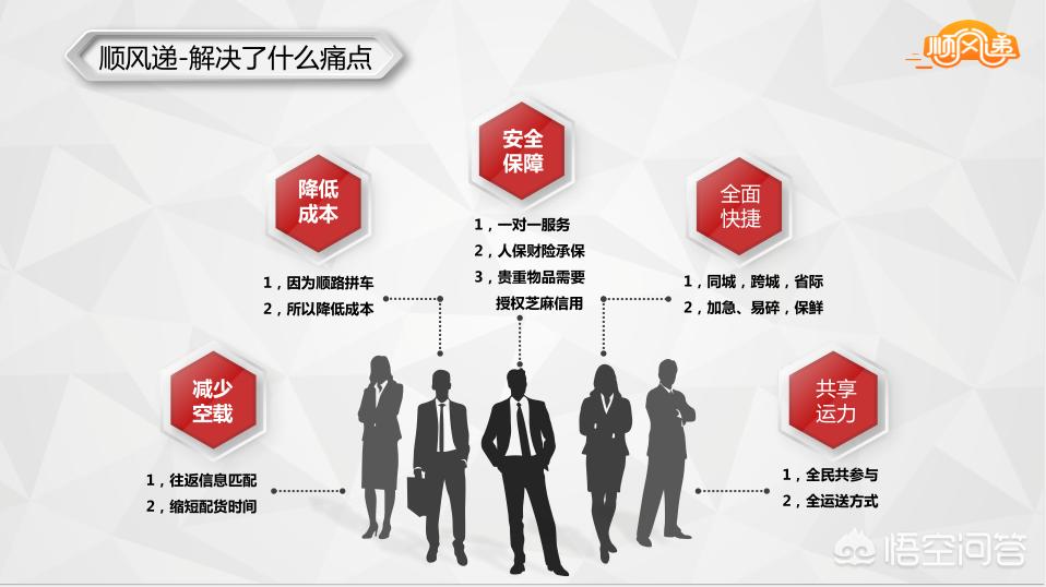 货运etc推广请，封闭货车面包车能办etc吗？