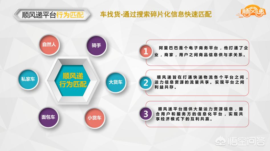 货运etc推广请，封闭货车面包车能办etc吗？