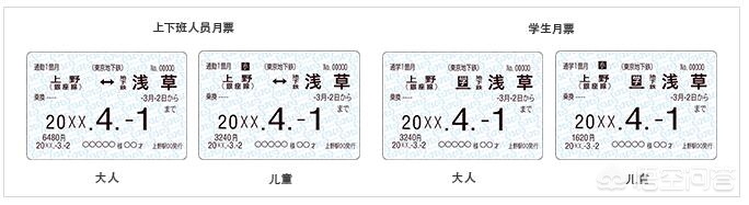 日本货运电车丰田倒三轮电动车国内有卖的吗？