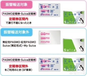日本货运电车丰田倒三轮电动车国内有卖的吗？