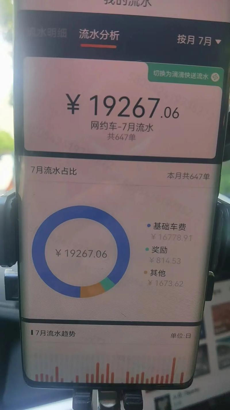 南昌滴滴货运南昌用电动汽车跑滴滴，跑10个小时能赚多少钱?还有想问一下，车主有补贴或讲理？
