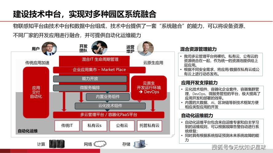 共享货运资源共享物流配送模式的概念