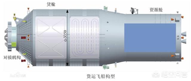 铁路货运 评论福顺货运版真实评价？
