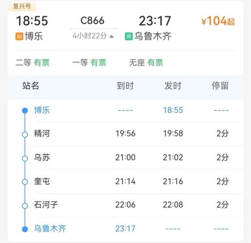 发往新疆货运上海发公路货运到新疆乌鲁木齐需要几天时间？