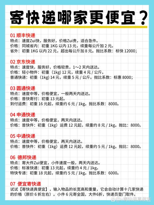 温州货运新疆顺丰空运一般几天？