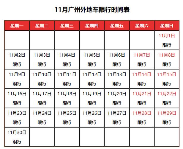 广东货运店铺广州货运限行区域和时间？