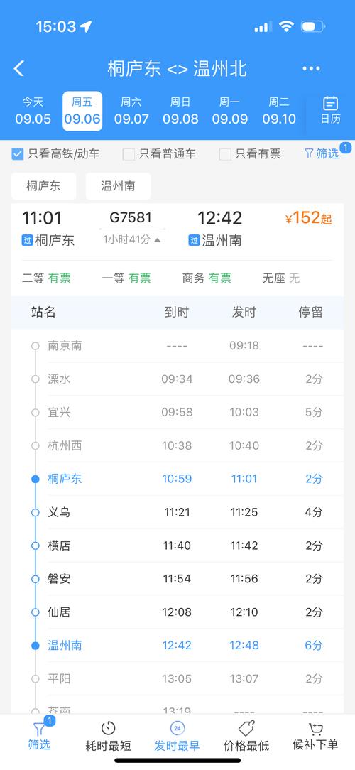 义乌-杭州货运义乌到杭州当天到的快递有哪些？