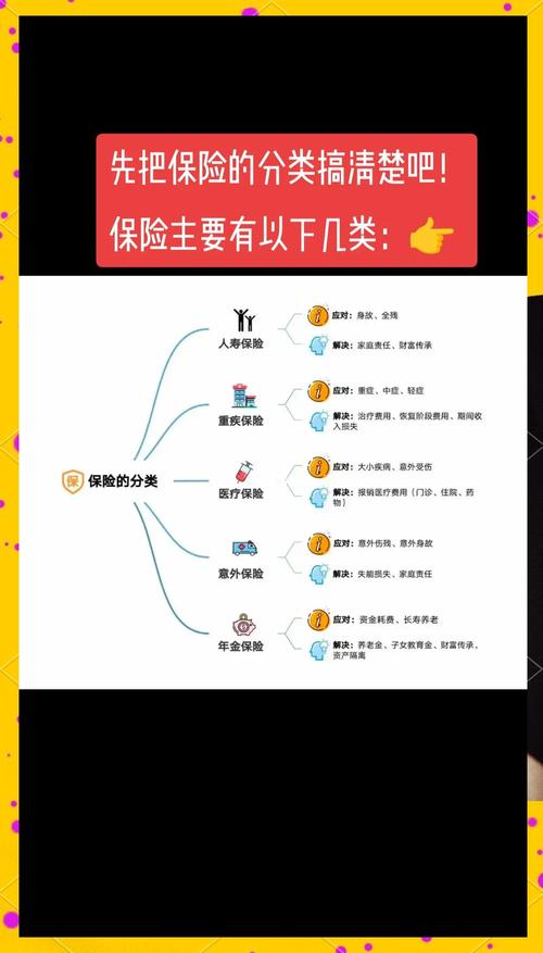 货运保险包括货物险和货运险的区别？