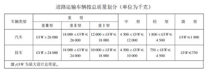货运市场运价中国市场的货运需求一直在增长，散户的运价却一直走低，这是为什么？