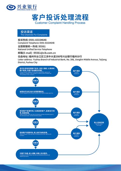 如何投诉货运货车投诉最有效的方法？